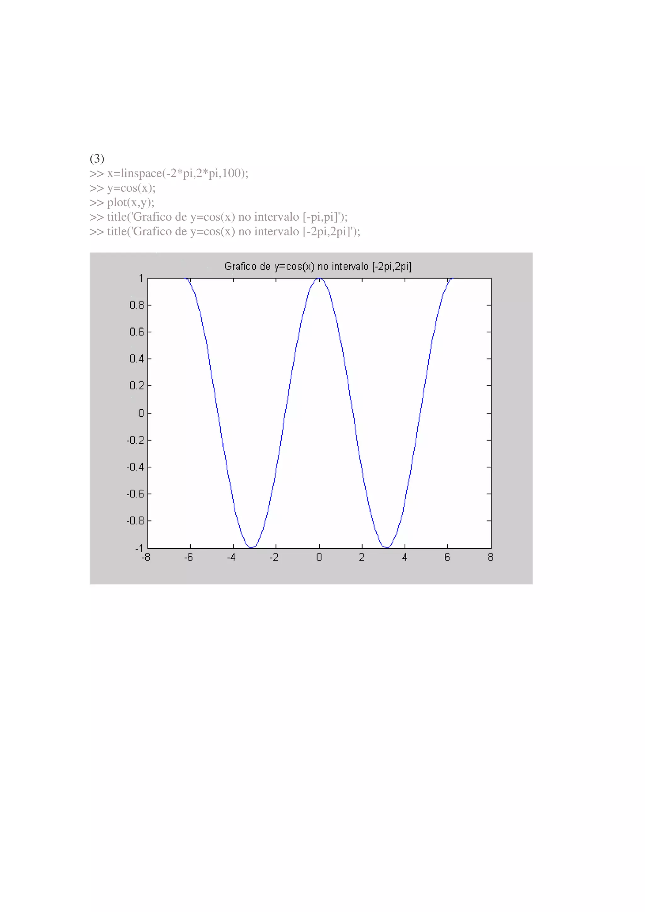 (3)
 x=linspace(-2*pi,2*pi,100);
 y=cos(x);
 plot(x,y);
 title('Grafico de y=cos(x) no intervalo [-pi,pi]');
 title('Grafico de y=cos(x) no intervalo [-2pi,2pi]');
 