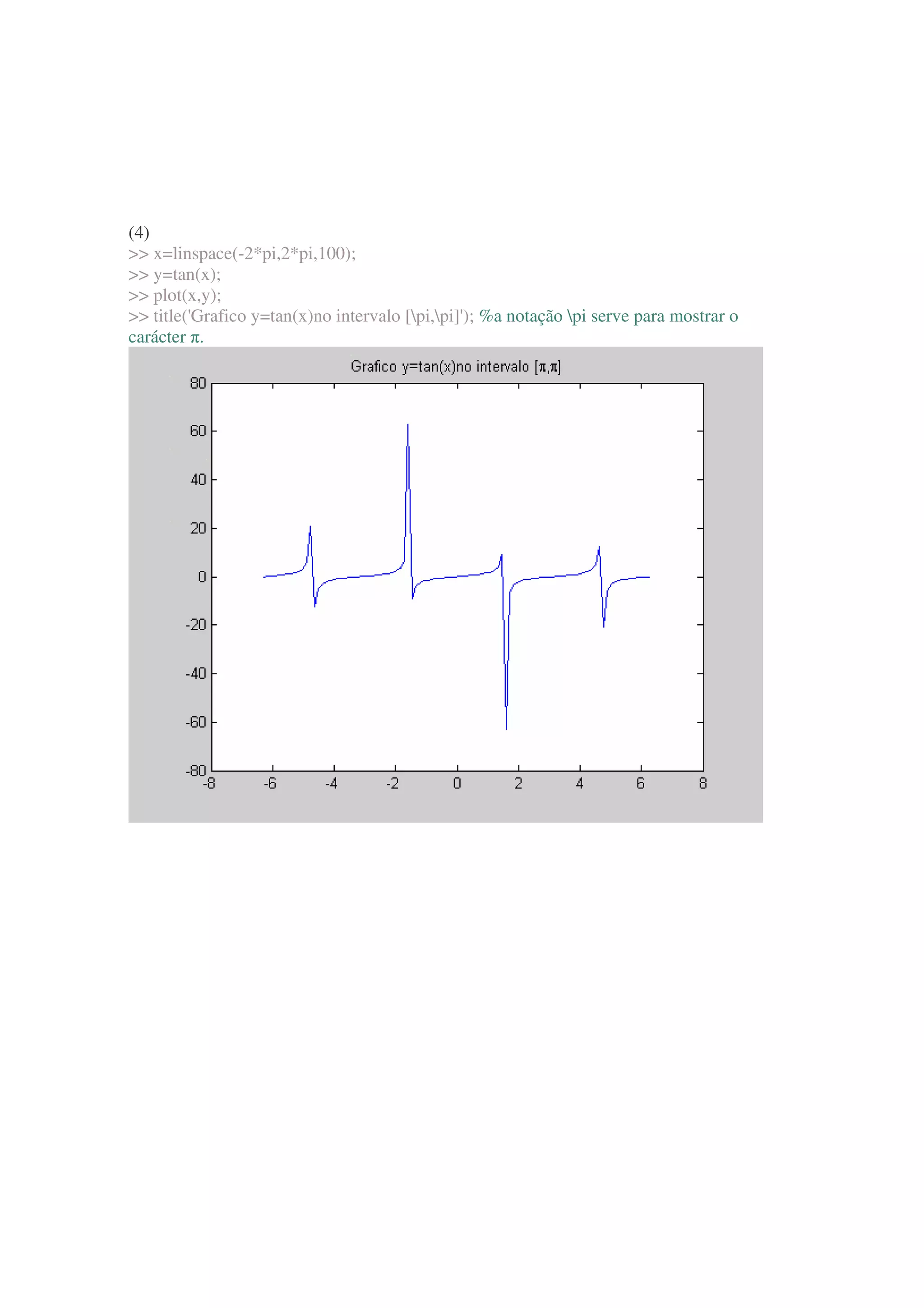 (4)
 x=linspace(-2*pi,2*pi,100);
 y=tan(x);
 plot(x,y);
 title('Grafico y=tan(x)no intervalo [pi,pi]'); %a notação pi serve para mostrar o
carácter .
 