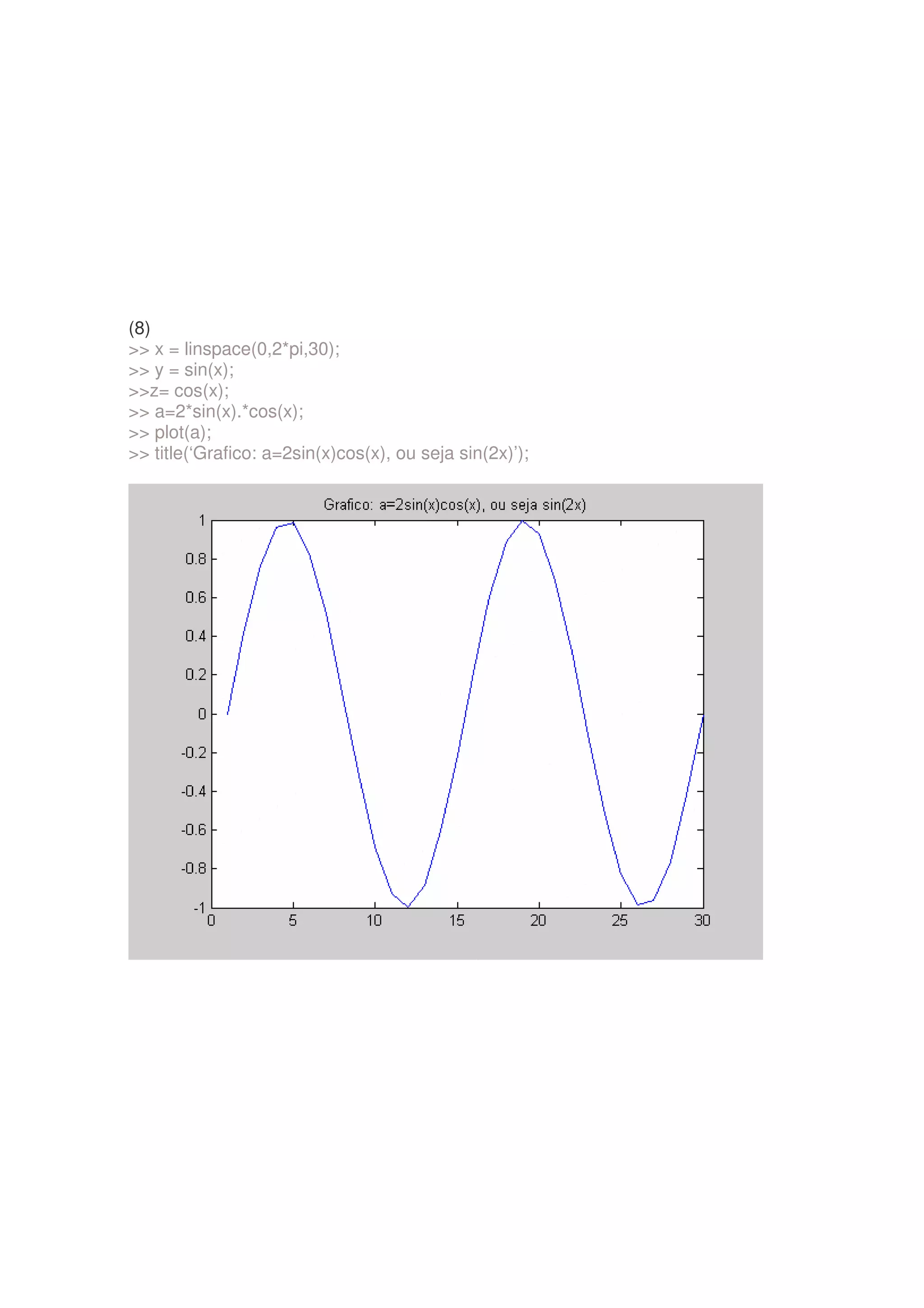 (8)
 x = linspace(0,2*pi,30);
 y = sin(x);
z= cos(x);
 a=2*sin(x).*cos(x);
 plot(a);
 title(‘Grafico: a=2sin(x)cos(x), ou seja sin(2x)’);
 
