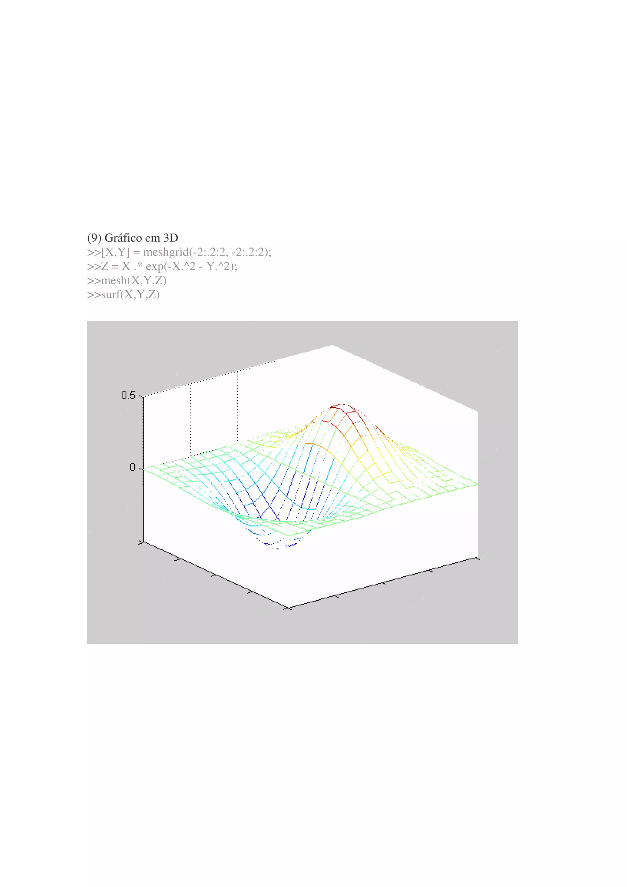(9) Gráfico em 3D
[X,Y] = meshgrid(-2:.2:2, -2:.2:2);
Z = X .* exp(-X.^2 - Y.^2);
mesh(X,Y,Z)
surf(X,Y,Z)
 