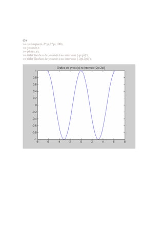(3)
 x=linspace(-2*pi,2*pi,100);
 y=cos(x);
 plot(x,y);
 title('Grafico de y=cos(x) no intervalo [-pi,pi]');
 title('Grafico de y=cos(x) no intervalo [-2pi,2pi]');
 
