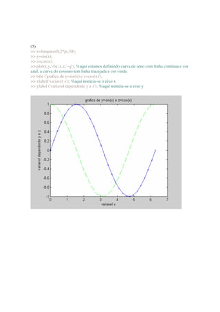 (5)
 x=linspace(0,2*pi,30);
 y=sin(x);
 z=cos(x);
 plot(x,y,'-bx',x,z,'--g'); %aquí estamos definindo curva de seno com linha contínua e cor
azul, a curva do cosseno tem linha tracejada e cor verde.
 title ('grafico de y=sin(x) e z=cos(x)');
 xlabel('variavel x'); %aqui nomeia-se o eixo x
 ylabel ('variavel dependente y e z'); %aquí nomeia-se o eixo y
 