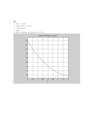 (6)
 istr = ’(x-2)²’;
 ezplot (istr, [-2 2]);
 axis square
 grid
 title (‘Grafico da função y=(x-2)²’);
 