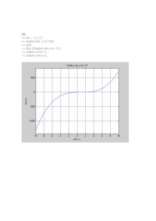 (7)
 istr = ’(x-1)³’;
 ezplot (istr, [-10 10]);
 grid
 title (Gragico de y=(x-1)³);
 xlabel (‘eixo x’);
 ylabel (‘eixo y’);
 