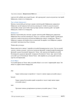 хэрэгцээтэй талбайн дагуу (padx ба pady –ийг оролцуулан) үндсэн агуулагчид тэдгээрийг
байрлуулж, хэмжээг нь тохируулна.
Тор хэлбэрт байрлуулагч
Цонхны элемэнтийн grid методыг дуудаж элемэнтүүдийг байршуулах удирдлагыг
байршлын тусгай зориулалттай системд шилжүүлнэ. Gridder нь үндсэн агуулагч
элемэнтийн доторх хүснэгтийн (тор) нүд бүрт цонхны элементүүдийг тэдгээрийг
байрлуулж, хэмжээг нь тохируулна.
Байрлуулагч
Цонхны элемэнтийн place методыг дуудаж элемэнтүүдийг байршуулах удирдлагыг
байршлын Placer системд шилжүүлнэ. Placer нь w цонхны элемент бүрийг түүний шууд
хэрэгцээт хэмжээгээр үндсэн агуулагчид байрлуулж хэмжээг тохируулна. Нөгөө 2
байршлыг удирдах системийн илүү их ашигладаг ба өөрийн гэсэн байршлыг удирдах
системийг хэрэгжүүлэхэд Placer тусална.
Tkinter-ийн үзэгдлүүд
Өмнөх жишээнээс зөвхөн 1 төрлийн үзэгдлийн боловсруулалтыг үзсэн. Энэ нь цэсний
элемэнт, товчны command= сонголтод дуудагдах функцийг тохируулснаар боловсруулах
функцийг дуудах боломжийг бүрдүүлнэ. Tkinter –ийг ашиглан янз бүрийн үзэгдлийг
боловсруулах дуудагдах функцийг тохируулах боломжтой. Tkinter -аар хэрэглэгчийн
үзэгдлийг үүсгэх боломжгүй. Зөвхөн Tkinter –ийн өөрийнх нь үзэгдлүүдийг ашиглах
хүрээнд хязгаарлагдана.
Event Object
Үзэгдлийн функц нь Tkinter–ийн үзэгдлийн обьект event гэсэн 1 параметрийг авдаг. Энэ
обьект нь дараах шинж чанаруудтай.
char
Гарын товчны кодыг илэрхийлэх 1 тэмдэгт ( зөвхөн гарын үзэгдлийн хувьд )
keysym
Гарын товчны бэлэгдлийн нэрийг илэрхийлэх тэмдэгт мөр( зөвхөн гарын
үзэгдлийн хувьд )
num
Хулганын товчны дугаар(зөвхөн хулганын үзэгдлийн хувьд ): 1 ба up
x, y
64/73
Сургалтын материал : Програмчлалын Python хэл
USI мэргэжилийн сургууль 2008 он. Улаанбаатар
 