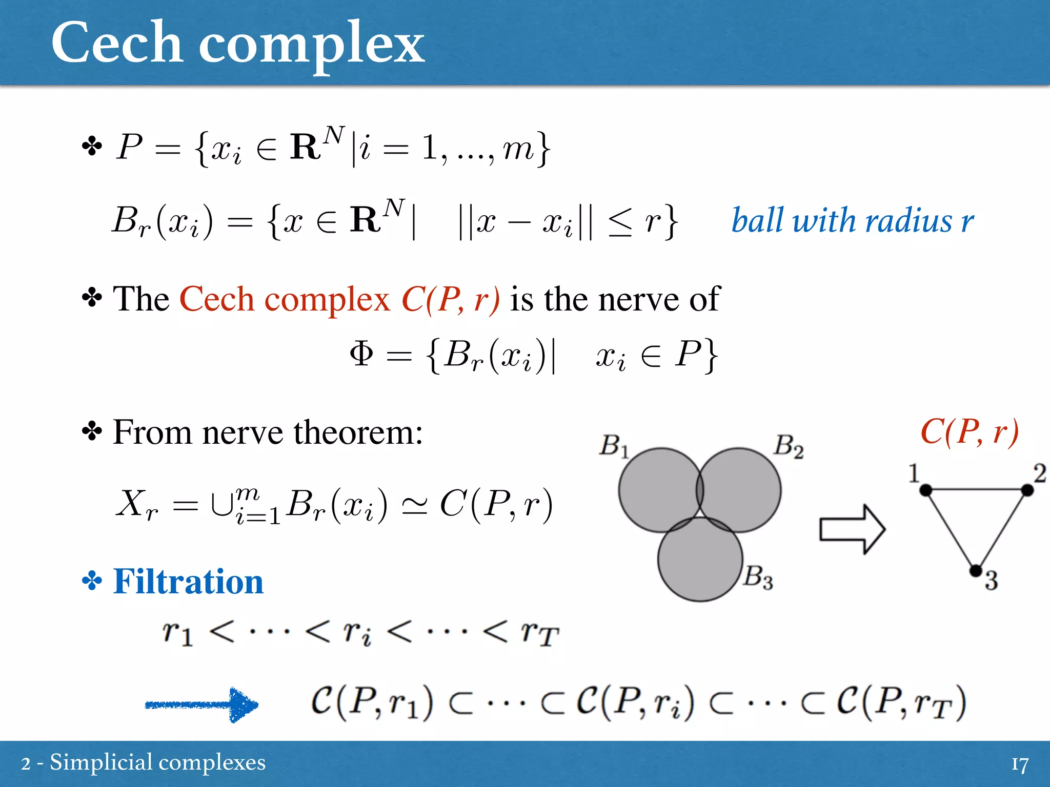 Cech complex
17
P = {xi 2 RN
|i = 1, ..., m}
Br(xi) = {x 2 RN
| ||x xi||  r}
✤ The Cech complex C(P, r) is the nerve of
✤
= {Br(xi)| xi 2 P}
✤ From nerve theorem: C(P, r)
Xr = [m
i=1Br(xi) ' C(P, r)
✤ Filtration
ball with radius r
2 - Simplicial complexes
 