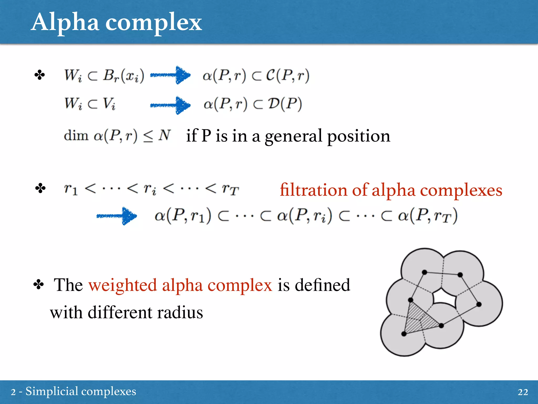 Alpha complex
22
✤
✤
✤ The weighted alpha complex is deﬁned
with different radius
if P is in a general position
ﬁltration of alpha complexes
2 - Simplicial complexes
 