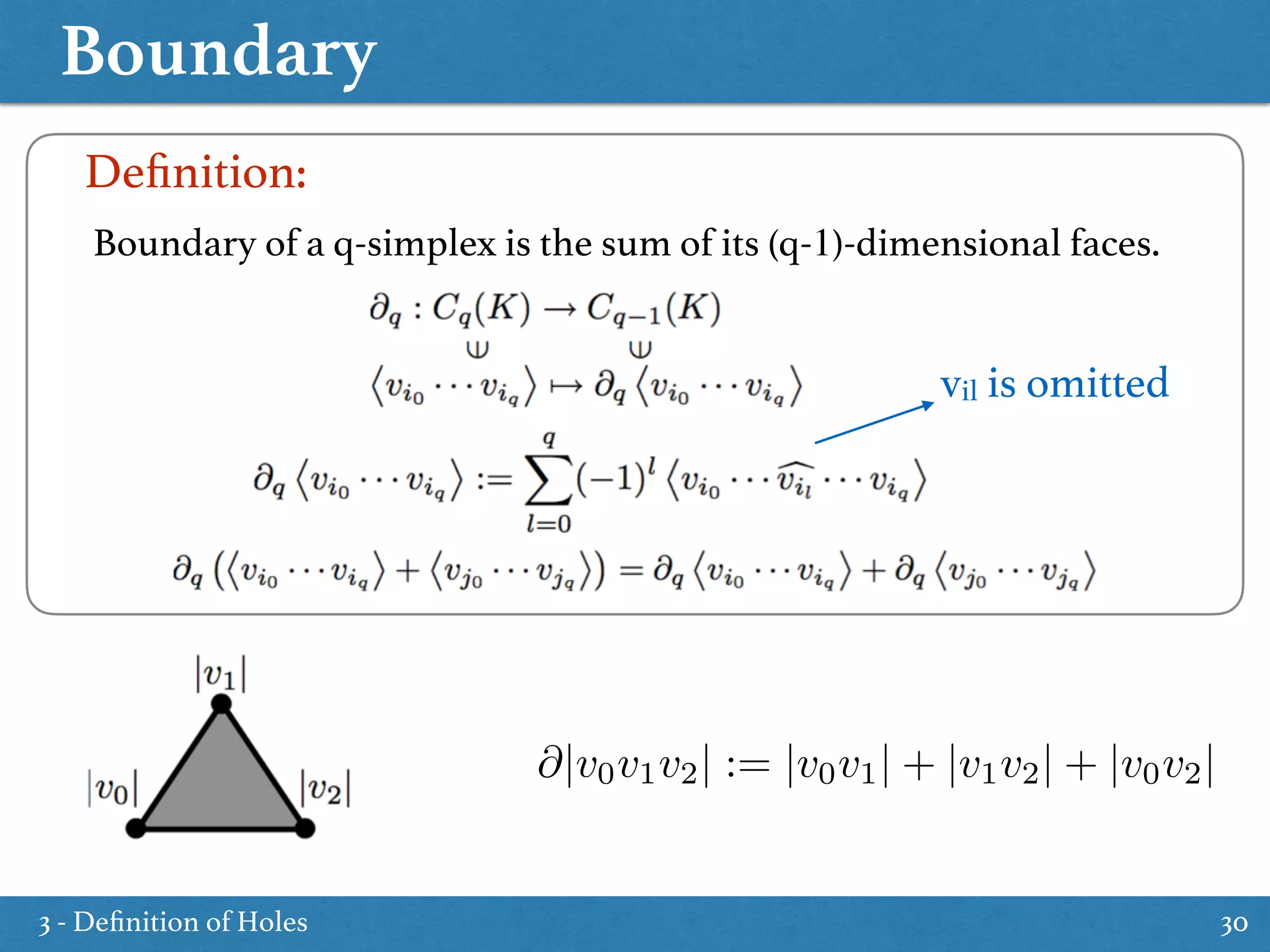 Boundary
30
Boundary of a q-simplex is the sum of its (q-1)-dimensional faces.
Deﬁnition:
vil is omitted
@|v0v1v2| := |v0v1| + |v1v2| + |v0v2|
3 - Deﬁnition of Holes
 