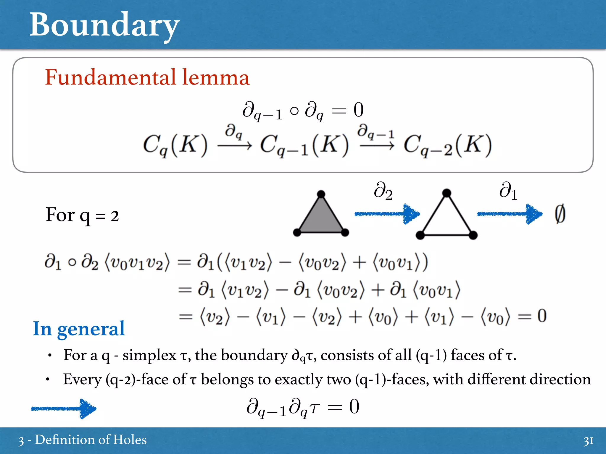 Boundary
31
Fundamental lemma
@q 1 @q = 0
@2 @1
For q = 2
In general
• For a q - simplex τ, the boundary ∂qτ, consists of all (q-1) faces of τ.
• Every (q-2)-face of τ belongs to exactly two (q-1)-faces, with diﬀerent direction
@q 1@q⌧ = 0
3 - Deﬁnition of Holes
 
