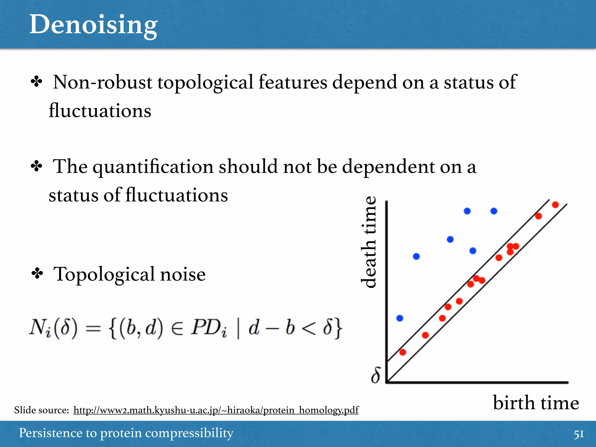 Denoising
Persistence to protein compressibility 51
birth time
deathtime
✤ Topological noise
✤ Non-robust topological features depend on a status of
ﬂuctuations
✤ The quantiﬁcation should not be dependent on a
status of ﬂuctuations
Slide source: http://www2.math.kyushu-u.ac.jp/~hiraoka/protein_homology.pdf
 