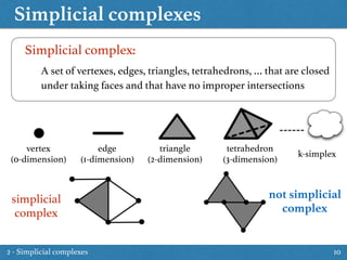 Simplicial complexes
10
Simplicial complex:
A set of vertexes, edges, triangles, tetrahedrons, … that are closed
under taking faces and that have no improper intersections
vertex 
(0-dimension)
edge 
(1-dimension)
triangle 
(2-dimension)
tetrahedron 
(3-dimension)
simplicial
complex
not simplicial
complex
2 - Simplicial complexes
k-simplex
 