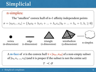 Simplicial
11
n-simplex:
The “smallest” convex hull of n+1 aﬃnity independent points
vertex 
(0-dimension)
edge 
(1-dimension)
triangle 
(2-dimension)
tetrahedron 
(3-dimension)
n-simplex
= |v0v1...vn| = { 0v0 + 1v1 + ... + nvn| 0 + ... + n = 1, i 0}
A m-face of σ is the convex hull τ = |vi0…vim| of a non-empty subset
of {v0, v1, …, vn} (and it is proper if the subset is not the entire set)
⌧
2 - Simplicial complexes
 