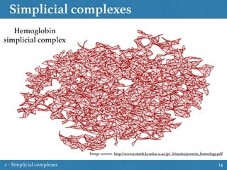 Simplicial complexes
14
Hemoglobin
simplicial complex
Image source: http://www2.math.kyushu-u.ac.jp/~hiraoka/protein_homology.pdf
2 - Simplicial complexes
 