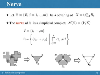 ✤ Let be a covering of
Nerve
15
= {Bi|i = 1, ..., m} X = [m
i=1Bi
✤ The nerve of is a simplicial complex N( ) = (V, ⌃)
2 - Simplicial complexes
 
