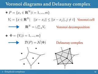 Voronoi diagrams and Delaunay complex
19
✤ P = {xi 2 RN
|i = 1, ..., m}
Vi = {x 2 RN
| ||x xi||  ||x xj||, j 6= i}
RN
= [m
i=1Vi
Voronoi cell
✤ = {Vi|i = 1, ..., m}
D(P) = N( )
Voronoi decomposition
Delaunay complex
2 - Simplicial complexes
 