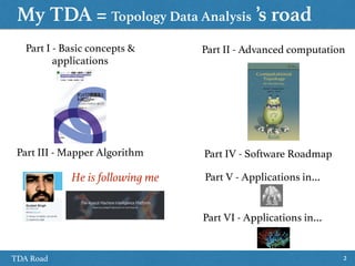 My TDA = Topology Data Analysis ’s road
TDA Road 2
Part I - Basic concepts &
applications
Part II - Advanced computation
Part III - Mapper Algorithm
Part V - Applications in…
Part VI - Applications in…
Part IV - Software Roadmap
He is following me
 