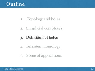 Outline
TDA - Basic Concepts 24
1. Topology and holes
3. Deﬁnition of holes
5. Some of applications
2. Simplicial complexes
4. Persistent homology
 