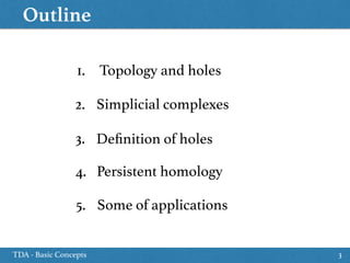 Outline
TDA - Basic Concepts 3
1. Topology and holes
3. Deﬁnition of holes
5. Some of applications
2. Simplicial complexes
4. Persistent homology
 