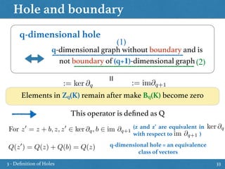 Hole and boundary
33
q-dimensional hole
q-dimensional graph without boundary and is
not boundary of (q+1)-dimensional graph
(1)
(2)
Elements in Zq(K) remain after make Bq(K) become zero
This operator is deﬁned as Q
=
:= ker @q := im@q+1
Q(z0
) = Q(z) + Q(b) = Q(z)
(z and z’ are equivalent in
with respect to )
q-dimensional hole = an equivalence
class of vectors
ker @q
im @q+1
For z0
= z + b, z, z0
2 ker @q, b 2 im @q+1
3 - Deﬁnition of Holes
 