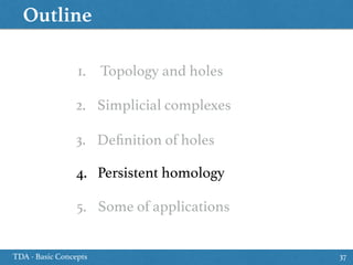 Outline
TDA - Basic Concepts 37
1. Topology and holes
3. Deﬁnition of holes
5. Some of applications
2. Simplicial complexes
4. Persistent homology
 