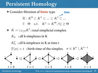 Persistent Homology
Persistent homology 38
✤ Consider ﬁltration of ﬁnite type
K : K0
⇢ K1
⇢ ... ⇢ Kt
⇢ ...
9 ⇥ s.t. Kj
= K⇥
, 8j ⇥
✤ : total simplicial complexK = [t 0Kt
Kk
Kt
k
T( ) = t 2 Kt
 Kt 1
: all k-simplexes in K
: all k-simplexes in K at time t
: birth time of the simplex
time
Slide source: http://www2.math.kyushu-u.ac.jp/~hiraoka/protein_homology.pdf
 
