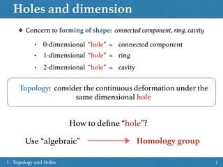 Holes and dimension
7
Topology: consider the continuous deformation under the
same dimensional hole
✤ Concern to forming of shape: connected component, ring, cavity
• 0-dimensional “hole” = connected component
• 1-dimensional “hole” = ring
• 2-dimensional “hole” = cavity
How to deﬁne “hole”?
Use “algebraic” Homology group
I - Topology and Holes
 