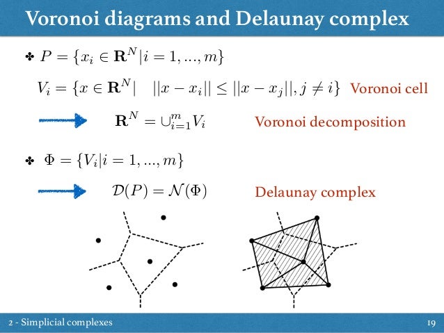 نمودارهای ورونوی و کمپلکس دلونی 19 ✤ P = {xi 2 RN |i = 1، ...، m} Vi = {x 2 RN |  ||x xi||   ||x xj||، j 6= i} RN = [...