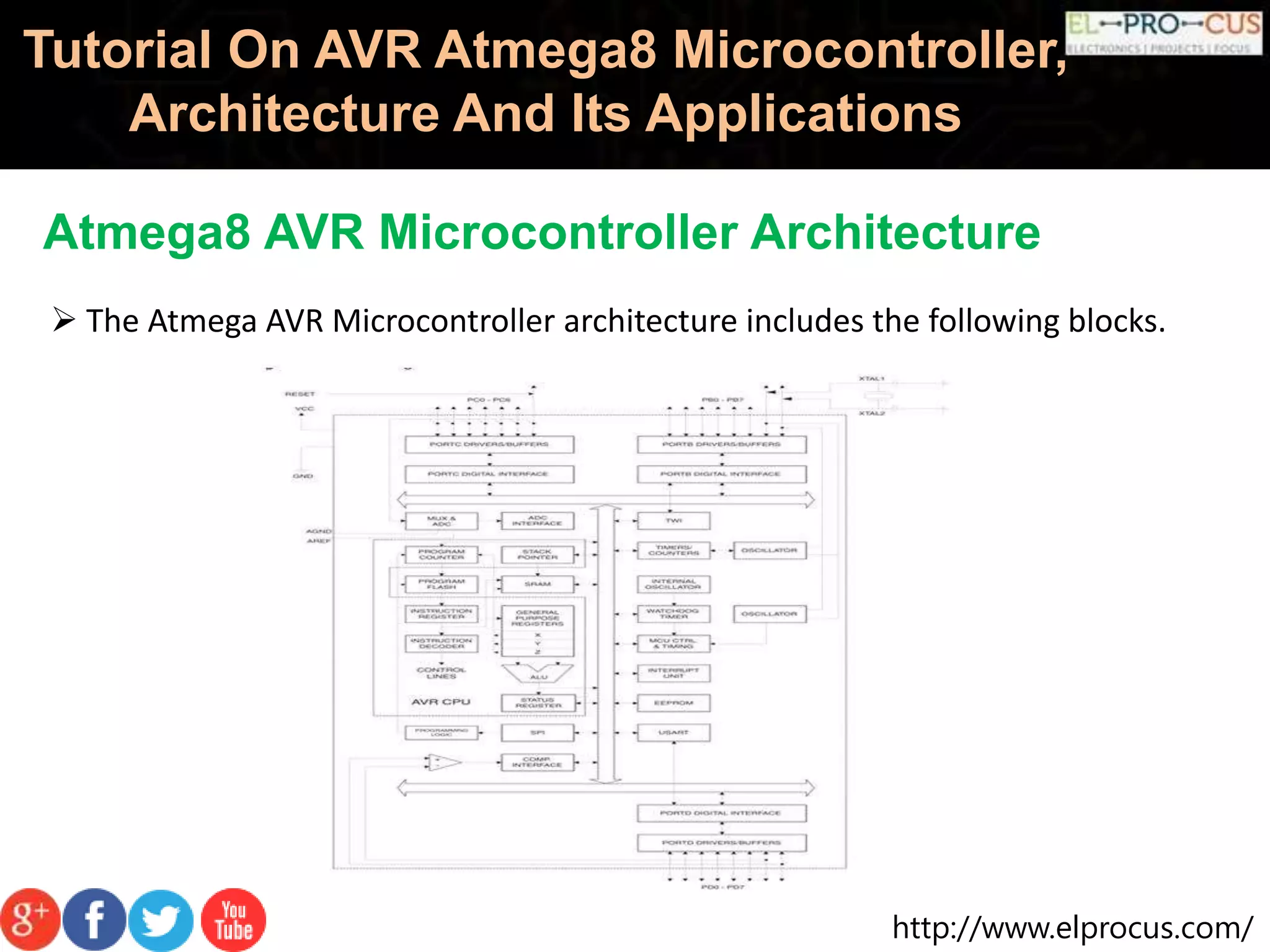 Tutorial on avr atmega8 microcontroller, architecture and its ...
