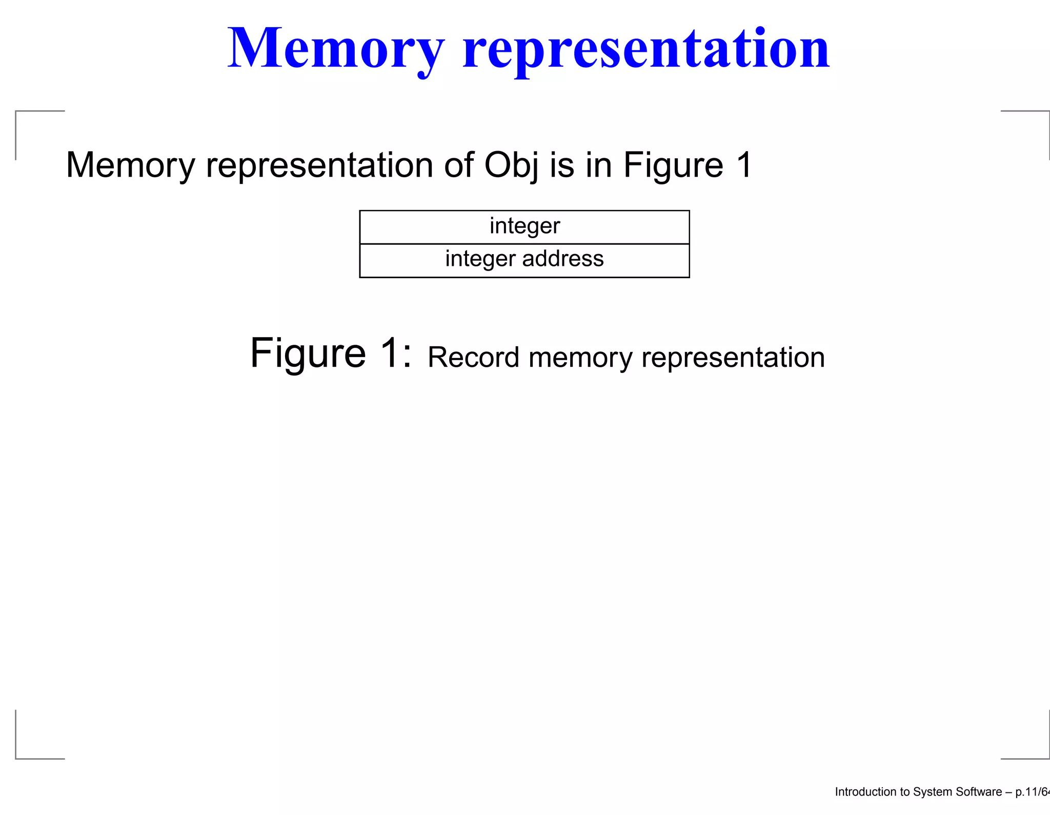 Memory representation Memory representation of Obj is in Figure 1 integer integer address Figure 1: Record memory representation Introduction to System Software – p.11/64 