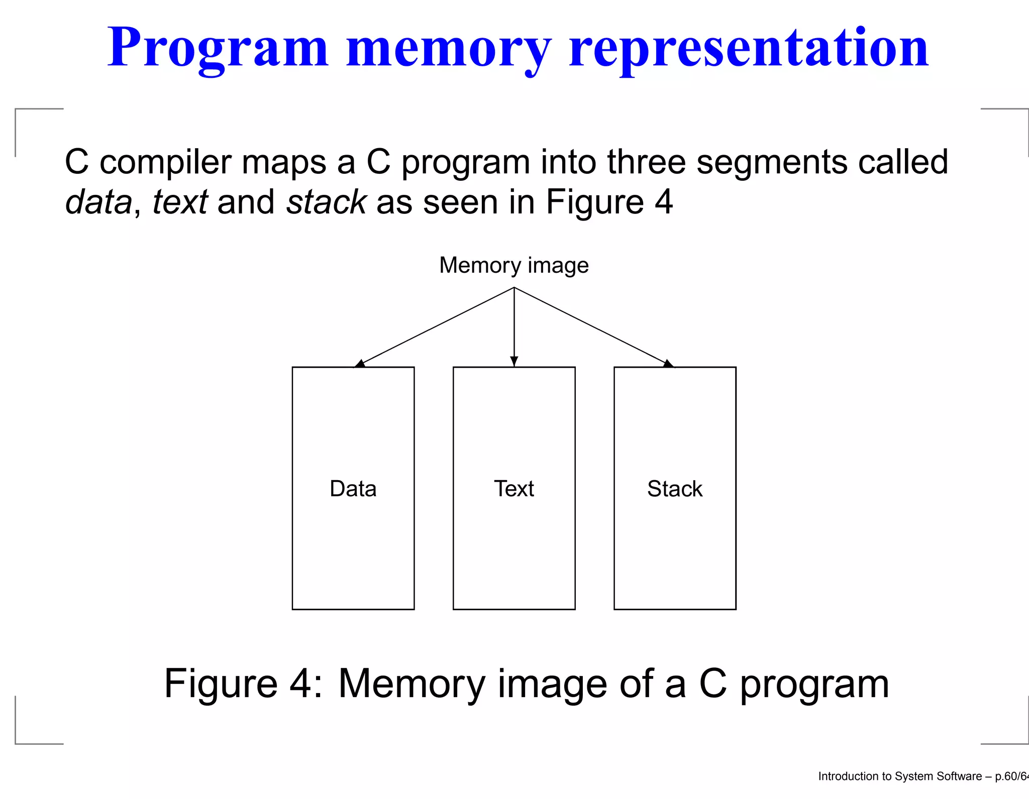 Program memory representation C compiler maps a C program into three segments called data, text and stack as seen in Figure 4 Memory image ¨ ¨¨rrr % ¨¨¨ c rr j r Data Text Stack Figure 4: Memory image of a C program Introduction to System Software – p.60/64 