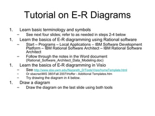 Tutorial on E-R Diagrams
1.

Learn basic terminology and symbols
–

1.

Learn the basics of E-R diagramming using Rational software
–
–

1.

See next four slides; refer to as needed in steps 2-4 below

–

Start – Programs – Local Applications – IBM Software Development
Platform – IBM Rational Software Architect – IBM Rational Software
Architect
Follow through the notes in the Word document
(Rational_Software_Architect_Data_Modeling.doc)

Learn the basics of E-R diagramming in Visio
See http://www.sba.uwm.edu/Nazareth_D/Tools/Visio/homeTemplate.html

–

Or sbacrseMIS 380Fall 2007Hoffer - Additional Templates.htm

–

Try drawing the diagram in 4 below.

1.

Draw a diagram
–

Draw the diagram on the last slide using both tools

 