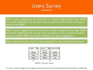 Образец заголовкаUsers Survey
(WSDM16)
M. P. Kato, K. Tanaka. To Suggest, or Not to Suggest for Queries with Diverse Intents: Optimizing Search Result Presentation. In WSDM’ 2016
SERP (M. P. Kato and K. Tanaka)
 
