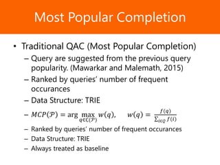 Образец заголовкаMost Popular Completion
• Traditional QAC (Most Popular Completion)
– Query are suggested from the previous query
popularity. (Mawarkar and Malemath, 2015)
– Ranked by queries’ number of frequent
occurances
– Data Structure: TRIE
– 𝑀𝐶𝑃 𝒫 = arg max
𝑞∈∁(𝒫)
𝑤 𝑞 , 𝑤 𝑞 =
𝑓(𝑞)
𝑖∈𝒬 𝑓(𝑖)
– Ranked by queries’ number of frequent occurances
– Data Structure: TRIE
– Always treated as baseline
 