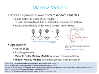 Markov Models
• Stochastic processes over discrete random variables
• Finite history (= order of the model)
à user actions...