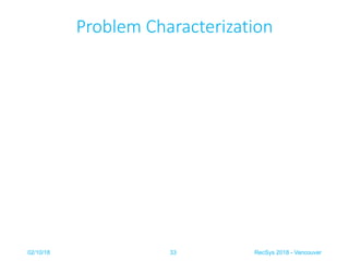 Problem Characterization
02/10/18 RecSys 2018 - Vancouver33
 