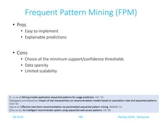 Frequent Pattern Mining (FPM)
• Pros
• Easy to implement
• Explainable predictions
• Cons
• Choice of the minimum support/...