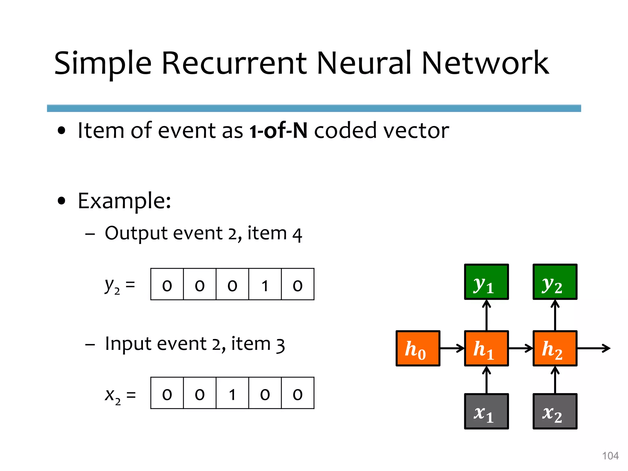 Simple Recurrent Neural Network
• Item of event as 1-of-N coded vector
• Example:
– Output event 2, item 4
y2 =
– Input event 2, item 3
x2 =
𝒉 𝟎 𝒉 𝟏 𝒉 𝟐
𝒙 𝟏 𝒙 𝟐
𝒚 𝟏 𝒚 𝟐0 0 0 1 0
0 0 1 0 0
104
 