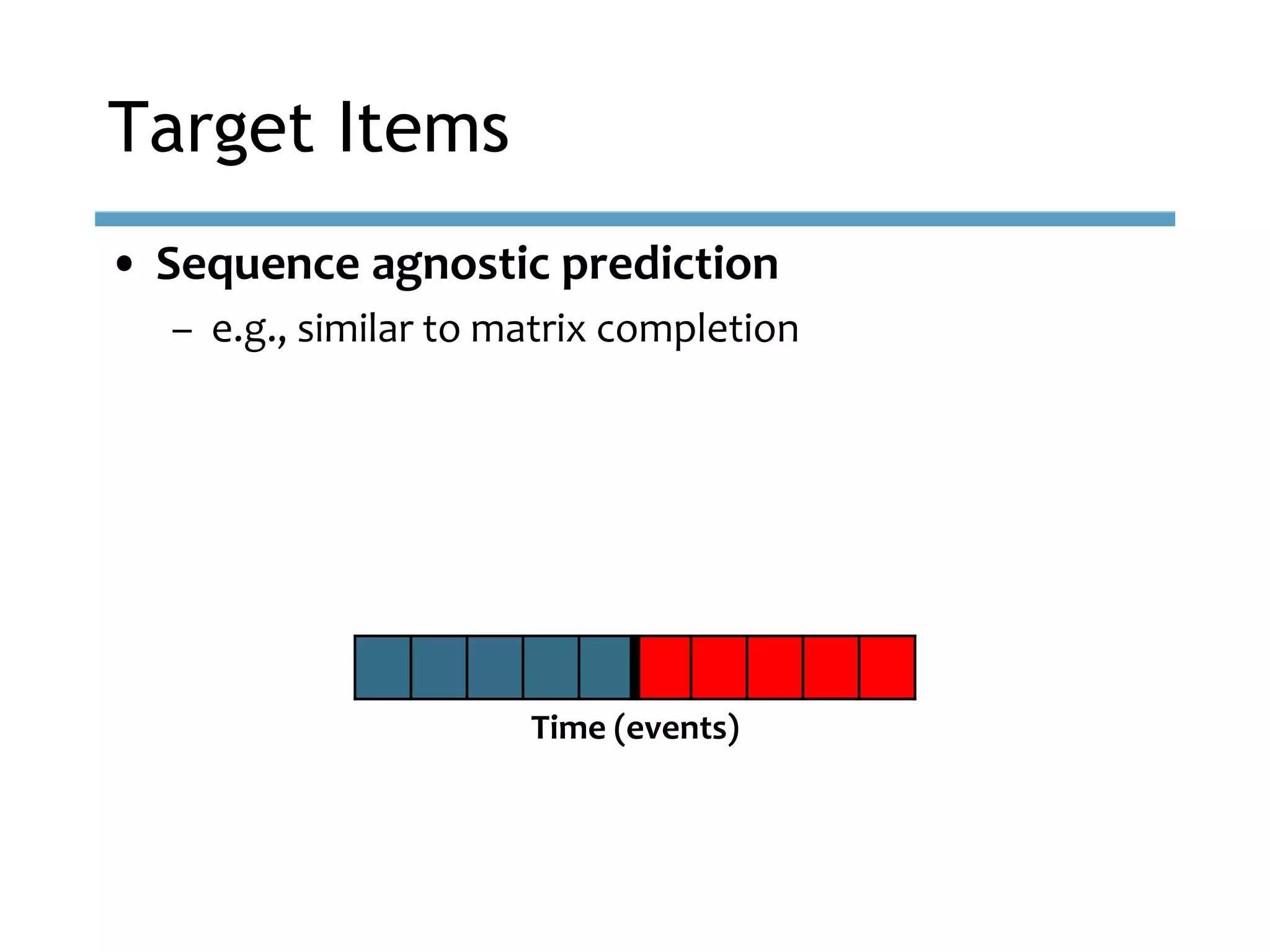 • Sequence agnostic prediction
– e.g., similar to matrix completion
Target Items
Time (events)
 