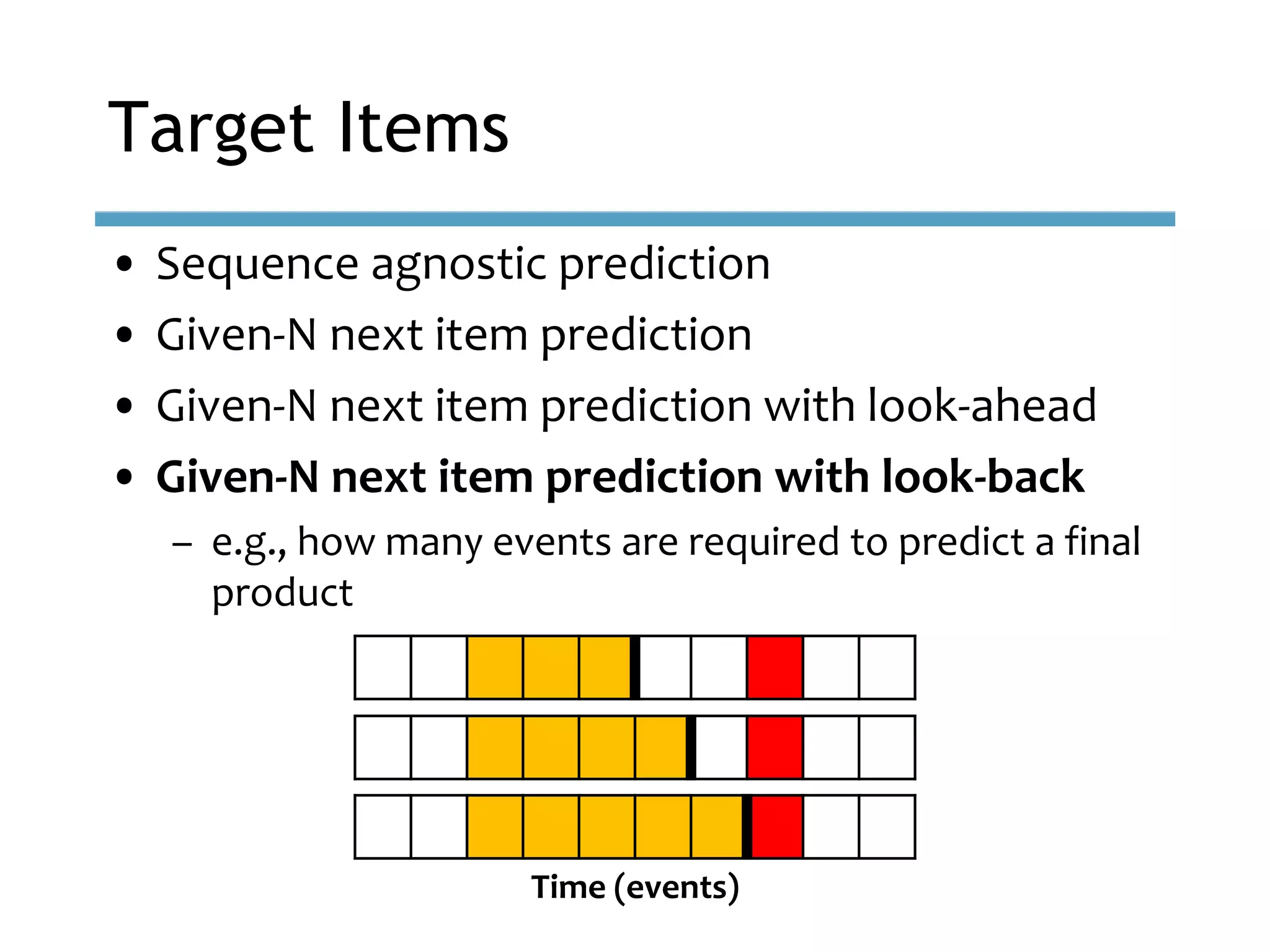 • Sequence agnostic prediction
• Given-N next item prediction
• Given-N next item prediction with look-ahead
• Given-N next item prediction with look-back
– e.g., how many events are required to predict a final
product
Target Items
Time (events)
 