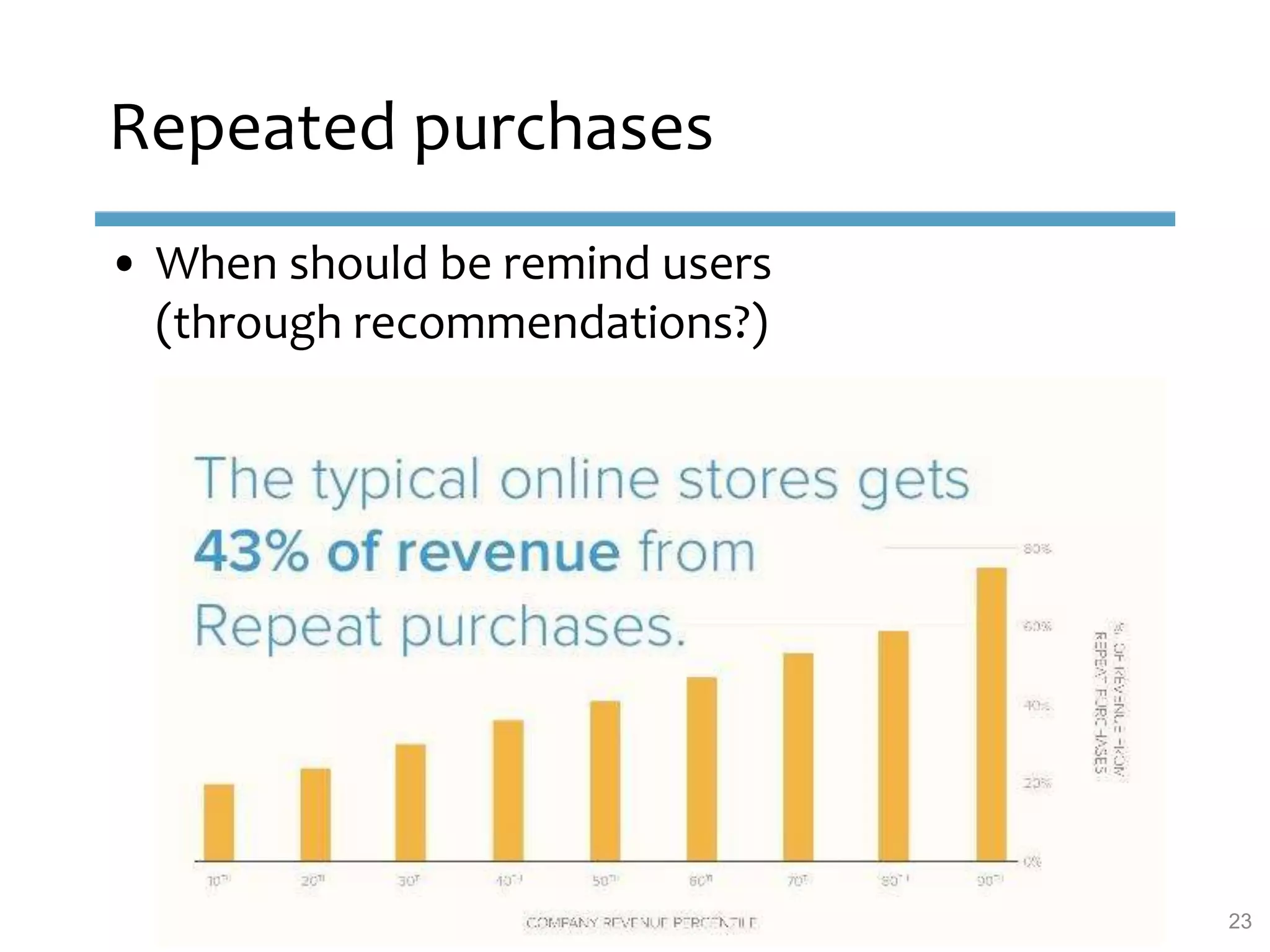 Repeated purchases
• When should be remind users
(through recommendations?)
23
 