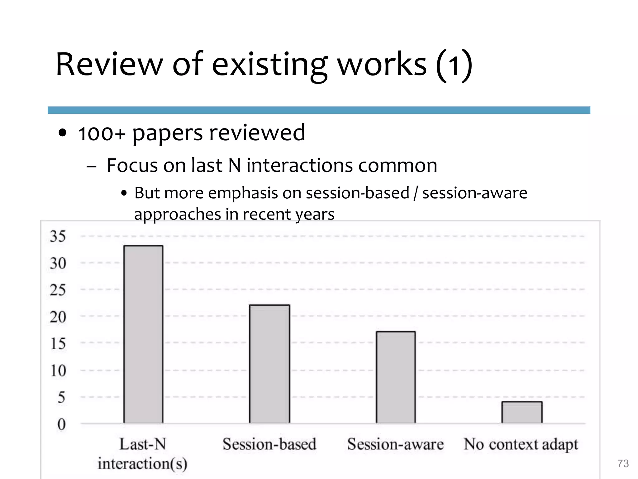 Review of existing works (1)
• 100+ papers reviewed
– Focus on last N interactions common
• But more emphasis on session-based / session-aware
approaches in recent years
73
 