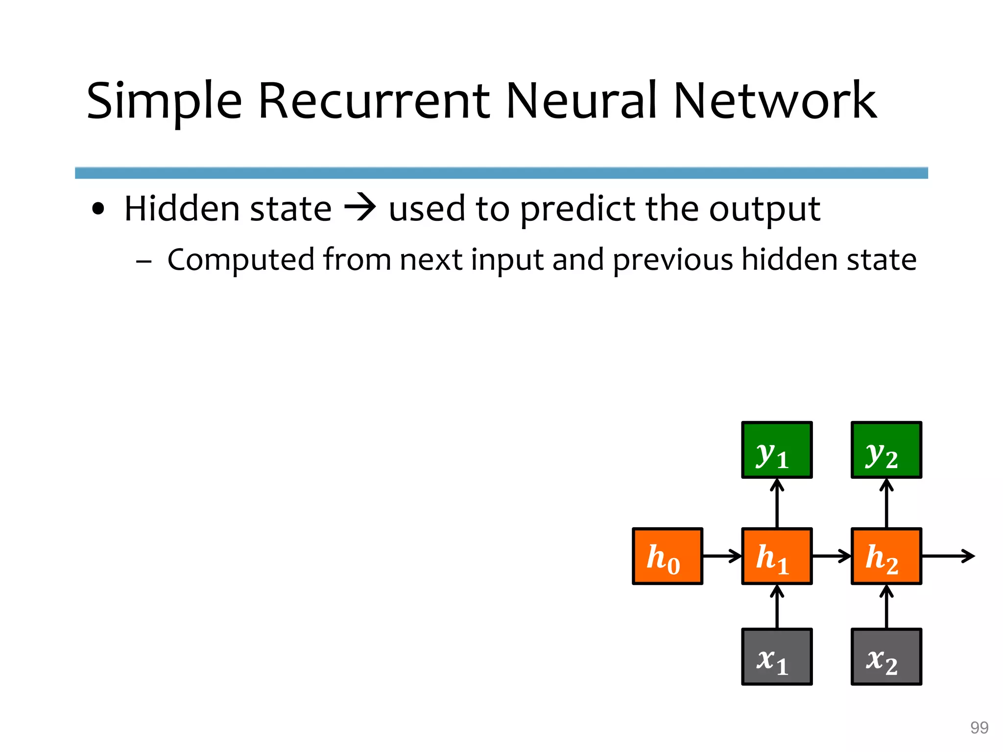 Simple Recurrent Neural Network
• Hidden state  used to predict the output
– Computed from next input and previous hidden state
𝒉 𝟎 𝒉 𝟏 𝒉 𝟐
𝒙 𝟏 𝒙 𝟐
𝒚 𝟏 𝒚 𝟐
99
 