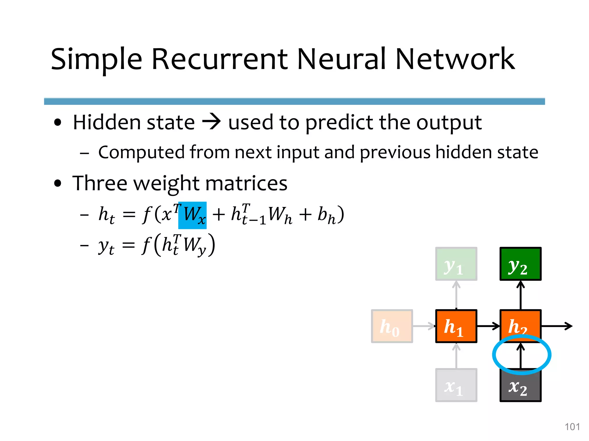 Simple Recurrent Neural Network
• Hidden state  used to predict the output
– Computed from next input and previous hidden state
• Three weight matrices
– ℎ 𝑡 = 𝑓 𝑥 𝑇
𝑊𝑥 + ℎ 𝑡−1
𝑇
𝑊ℎ + 𝑏ℎ
– 𝑦𝑡 = 𝑓 ℎ 𝑡
𝑇
𝑊𝑦
𝒉 𝟎 𝒉 𝟏 𝒉 𝟐
𝒙 𝟏 𝒙 𝟐
𝒚 𝟏 𝒚 𝟐
101
 