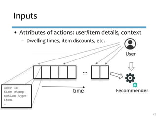 Inputs
42
• Attributes of actions: user/item details, context
– Dwelling times, item discounts, etc.
 