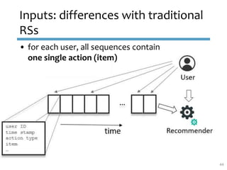 Inputs: differences with traditional
RSs
44
• for each user, all sequences contain
one single action (item)
 
