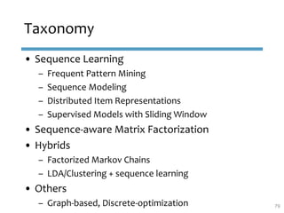 Taxonomy
• Sequence Learning
– Frequent Pattern Mining
– Sequence Modeling
– Distributed Item Representations
– Supervised...