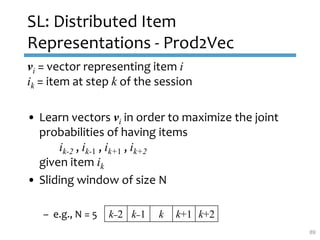 SL: Distributed Item
Representations - Prod2Vec
vi = vector representing item i
ik = item at step k of the session
• Learn...