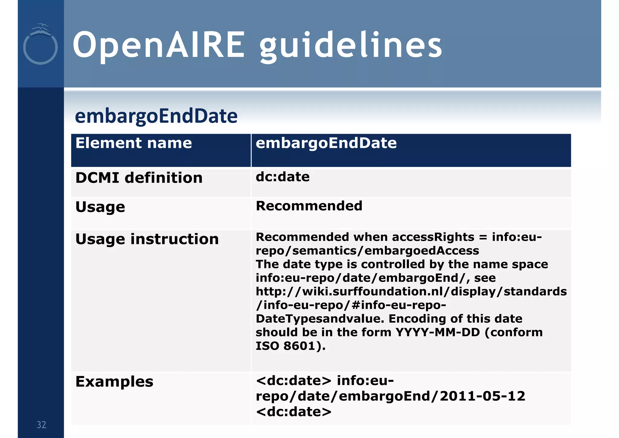 OpenAIRE guidelines
embargoEndDate
32
Element name embargoEndDate
DCMI definition dc:date
Usage Recommended
Usage instruction Recommended when accessRights = info:eu-
repo/semantics/embargoedAccess
The date type is controlled by the name space
info:eu-repo/date/embargoEnd/, see
http://wiki.surffoundation.nl/display/standards
/info-eu-repo/#info-eu-repo-
DateTypesandvalue. Encoding of this date
should be in the form YYYY-MM-DD (conform
ISO 8601).
Examples <dc:date> info:eu-
repo/date/embargoEnd/2011-05-12
<dc:date>
 