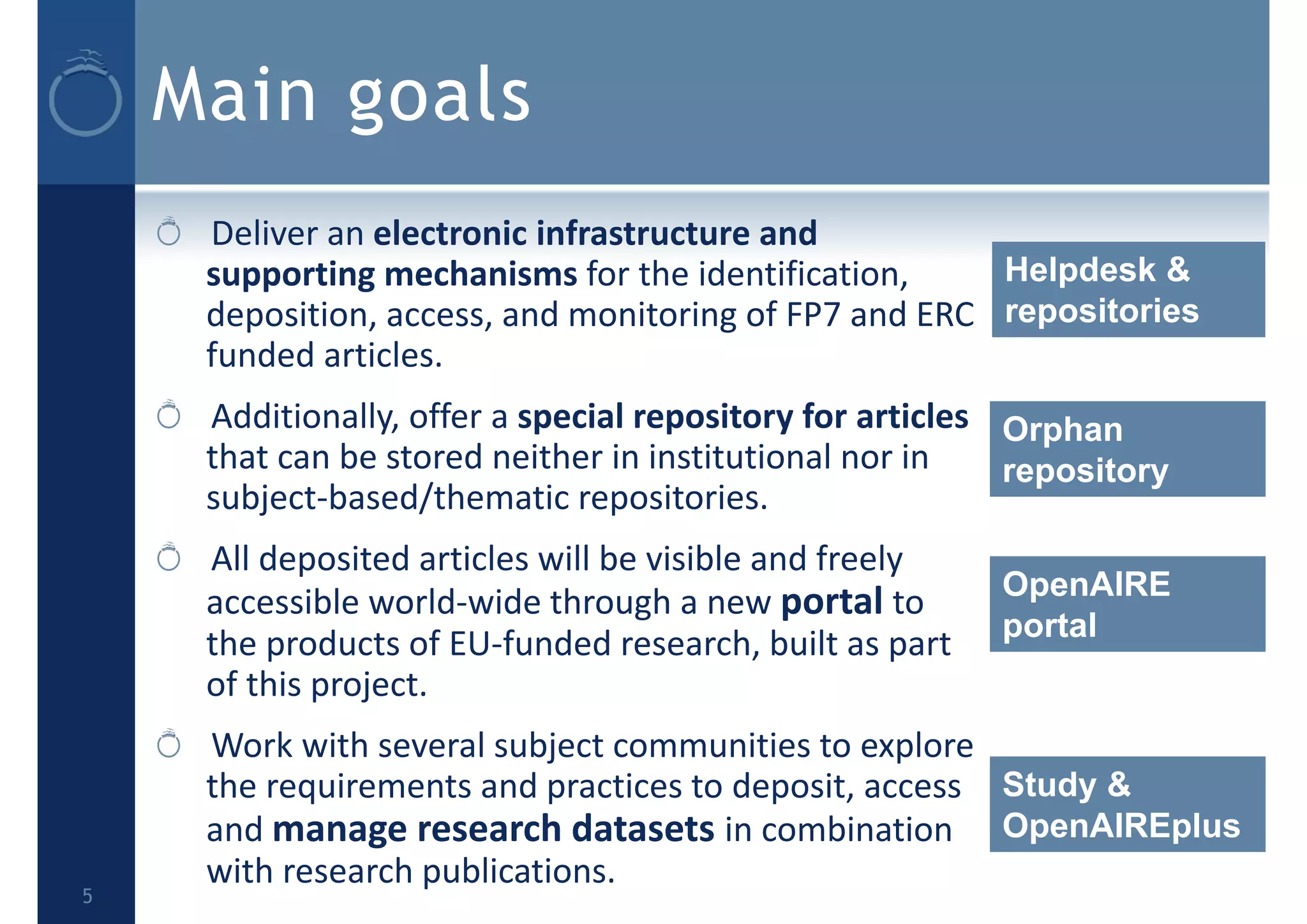 Main goals
Deliver an electronic infrastructure and 
supporting mechanisms for the identification, 
deposition, access, and monitoring of FP7 and ERC 
funded articles.
Additionally, offer a special repository for articles 
that can be stored neither in institutional nor in 
subject‐based/thematic repositories.
All deposited articles will be visible and freely 
accessible world‐wide through a new portal to 
the products of EU‐funded research, built as part 
of this project. 
Work with several subject communities to explore 
the requirements and practices to deposit, access 
and manage research datasets in combination 
with research publications. 
5
Helpdesk &
repositories
Orphan
repository
OpenAIRE
portal
Study &
OpenAIREplus
 