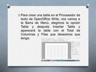 Tutorial open office writer | PPTX